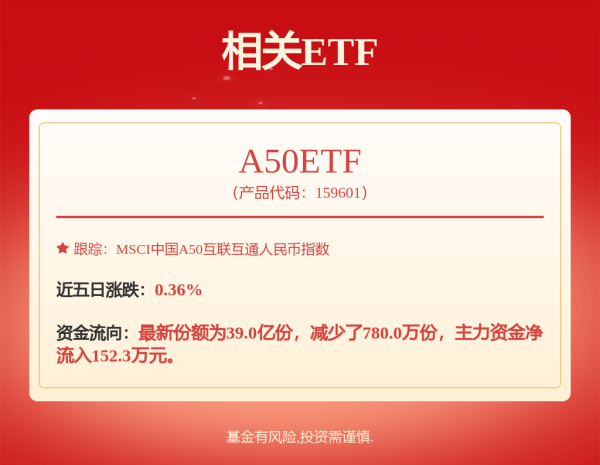 兴业策略 5月26日立讯转债下跌0.01%，转股溢价率105.68%