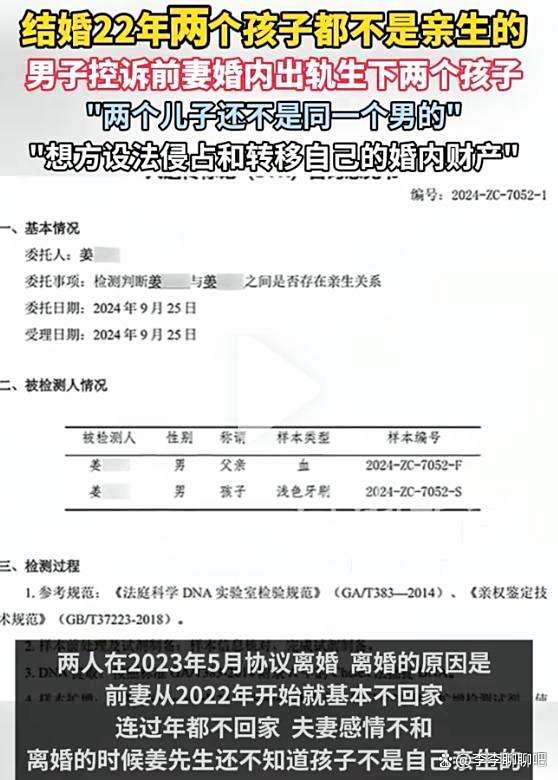 尚盈配资 离婚后才发现养了21年的儿子非亲生 双重背叛引发热议