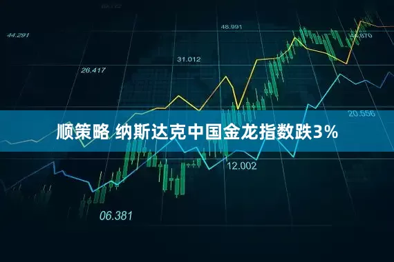 顺策略 纳斯达克中国金龙指数跌3%