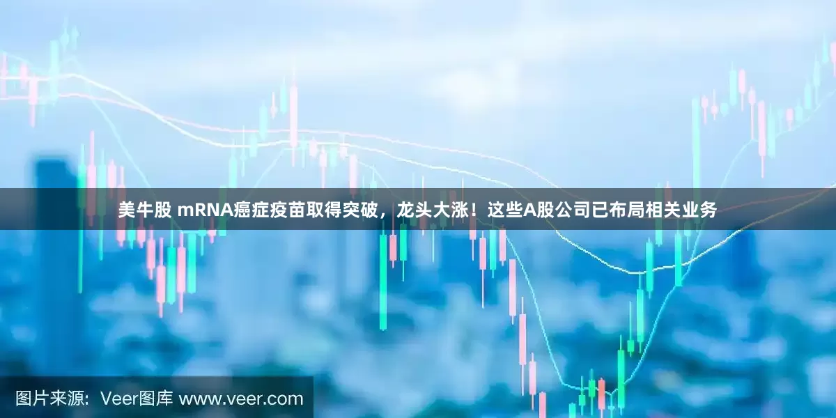 美牛股 mRNA癌症疫苗取得突破，龙头大涨！这些A股公司已布局相关业务